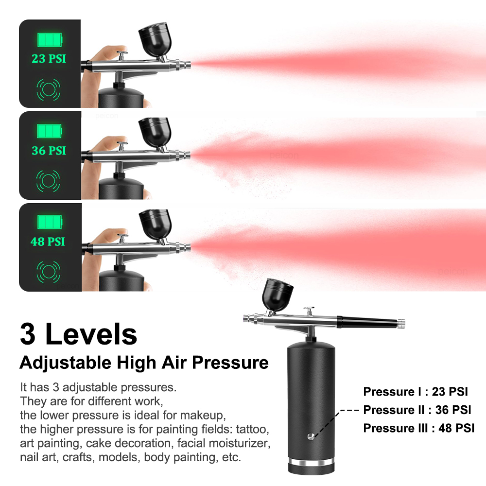 Airbrush with Compressor Recha - مراجعة Air Compressor Mini وسعره
