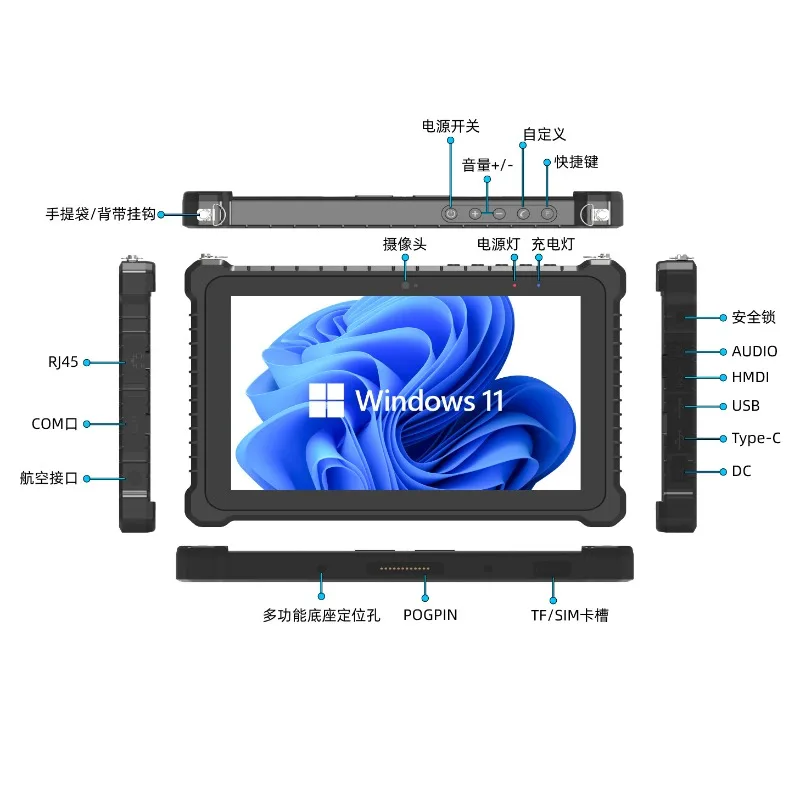 Smart Android /windows/Hongmen - مراجعة Power Tools Windows 10 وسعره