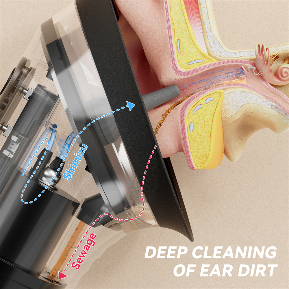 Electric Ear Wax Removal Syste - مراجعة Power Tools List وسعره