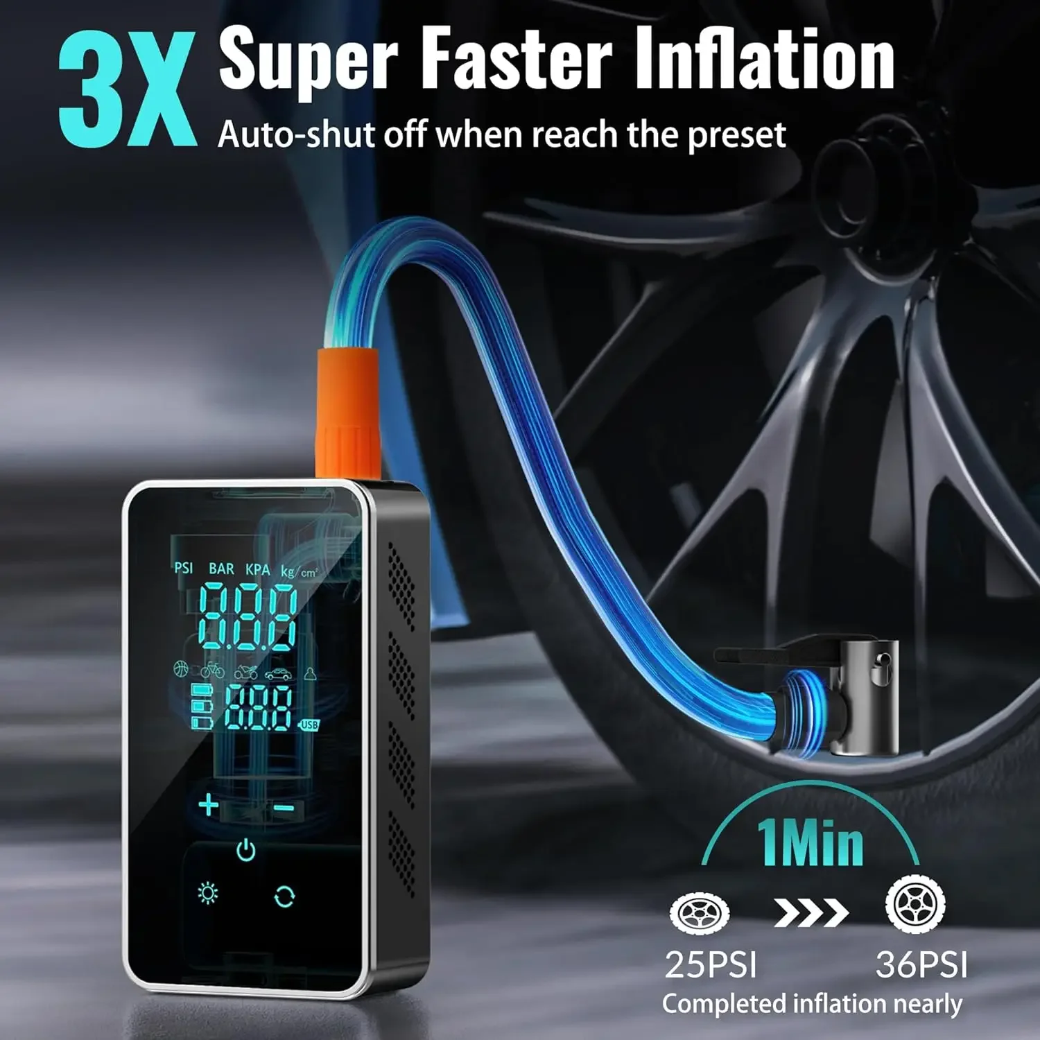 150PSI Portable Wireless Car A - مراجعة Air Compressor Mini وسعره