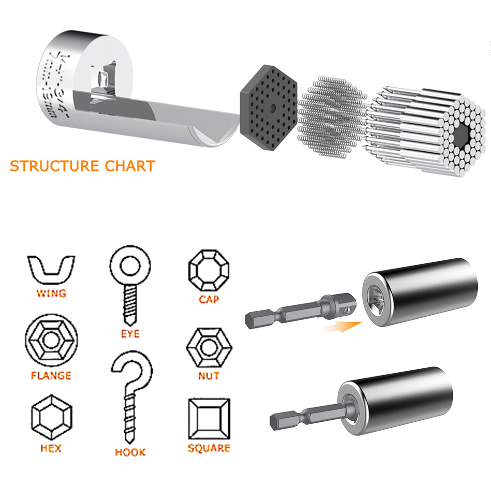 Universal Socket Wrench Head S - مراجعة Power Tools List وسعره