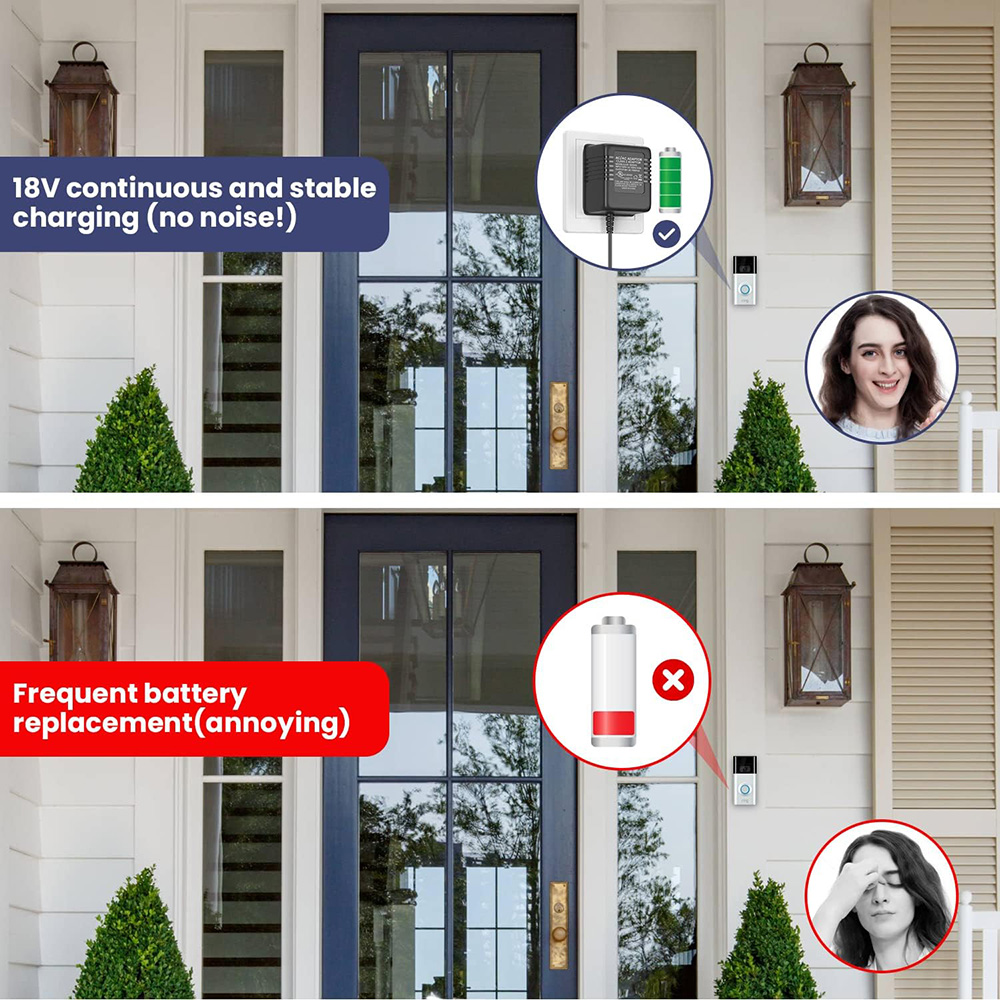 18V 500mA Doorbell Adapter, Vi - مراجعة Power Tools List وسعره